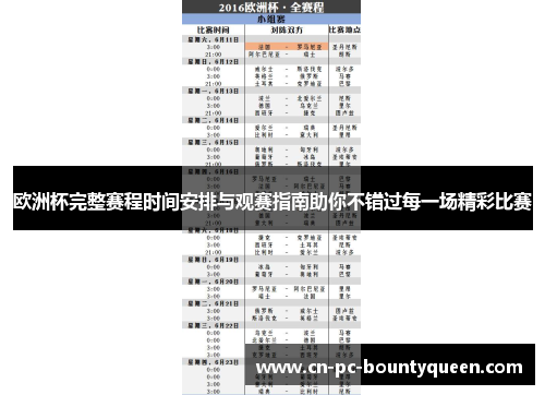 欧洲杯完整赛程时间安排与观赛指南助你不错过每一场精彩比赛