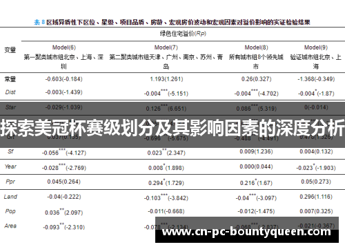 探索美冠杯赛级划分及其影响因素的深度分析