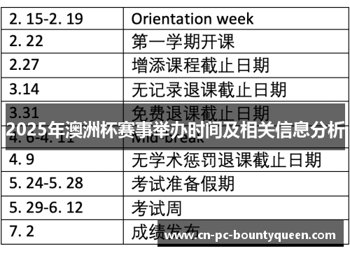 2025年澳洲杯赛事举办时间及相关信息分析