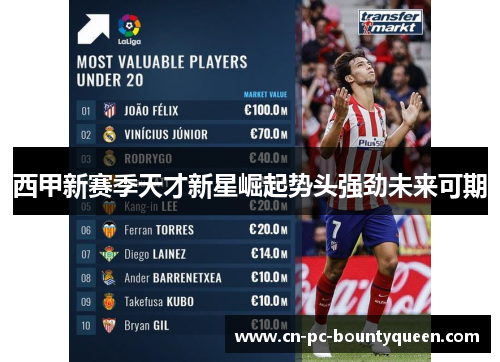 西甲新赛季天才新星崛起势头强劲未来可期