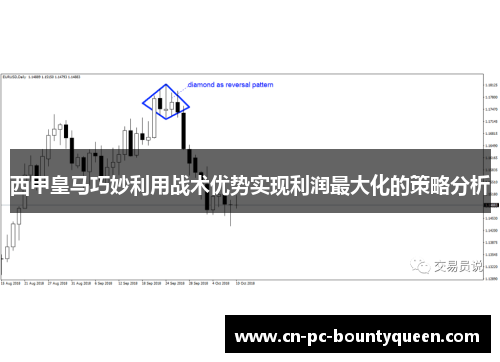 西甲皇马巧妙利用战术优势实现利润最大化的策略分析
