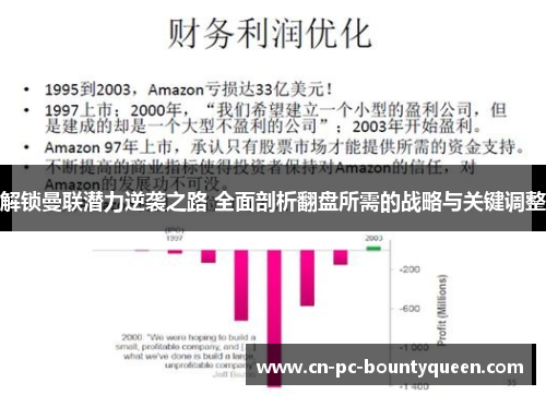 解锁曼联潜力逆袭之路 全面剖析翻盘所需的战略与关键调整 解锁曼联潜力逆袭之路 全面剖析翻盘所需的战略与关键调整