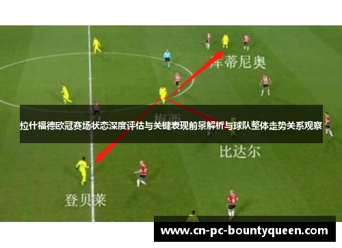 拉什福德欧冠赛场状态深度评估与关键表现前景解析与球队整体走势关系观察