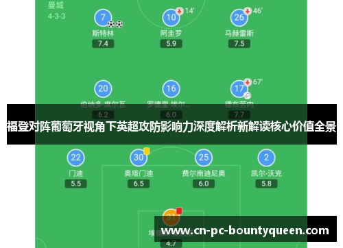 福登对阵葡萄牙视角下英超攻防影响力深度解析新解读核心价值全景 福登对阵葡萄牙视角下英超攻防影响力深度解析新解读核心价值全景