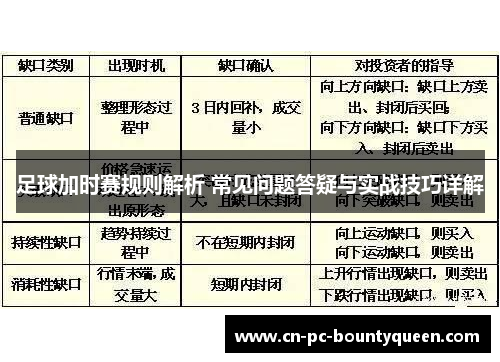 足球加时赛规则解析 常见问题答疑与实战技巧详解 足球加时赛规则解析 常见问题答疑与实战技巧详解