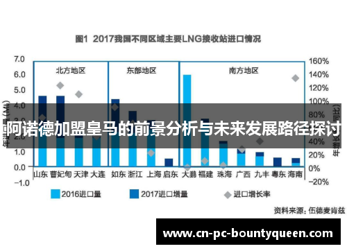 阿诺德加盟皇马的前景分析与未来发展路径探讨 阿诺德加盟皇马的前景分析与未来发展路径探讨