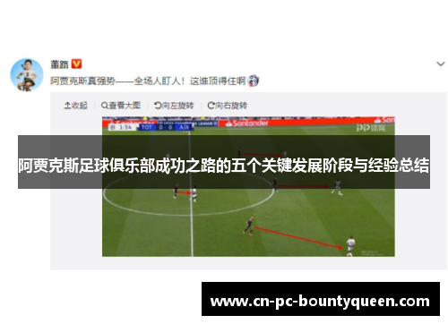 阿贾克斯足球俱乐部成功之路的五个关键发展阶段与经验总结 阿贾克斯足球俱乐部成功之路的五个关键发展阶段与经验总结