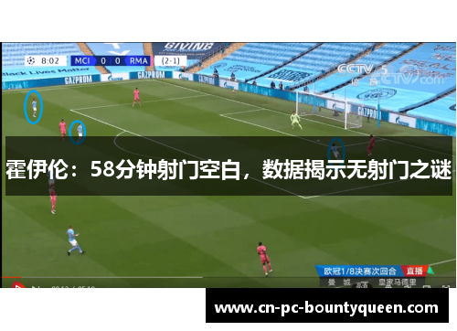 霍伊伦:58分钟射门空白,数据揭示无射门之谜 霍伊伦:58分钟射门空白,数据揭示无射门之谜