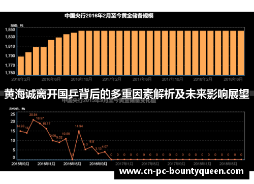 黄海诚离开国乒背后的多重因素解析及未来影响展望